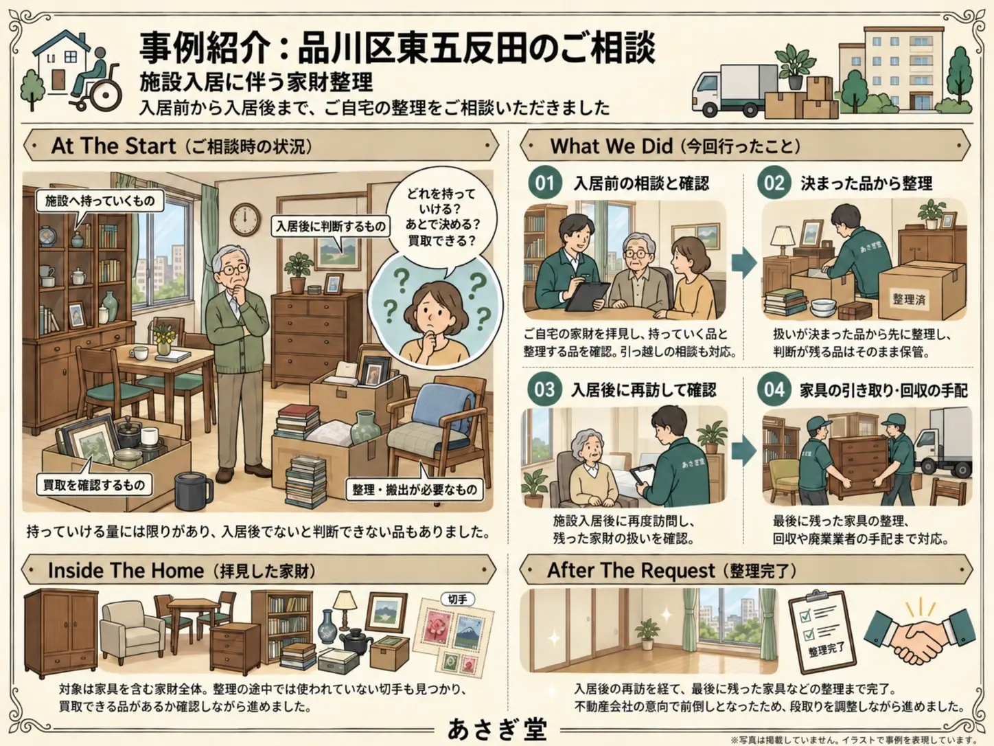 品川区東五反田の施設入居に伴う家財整理のご相談事例の写真